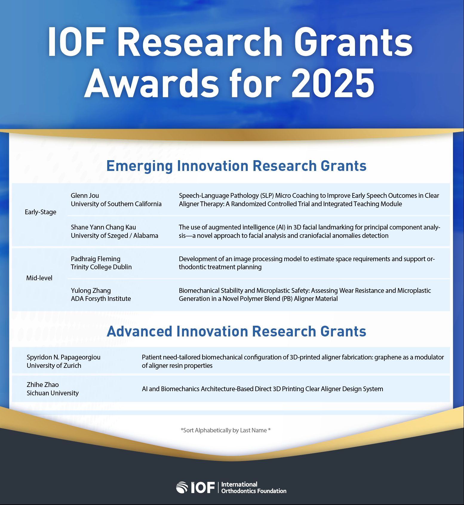 research granrts.png